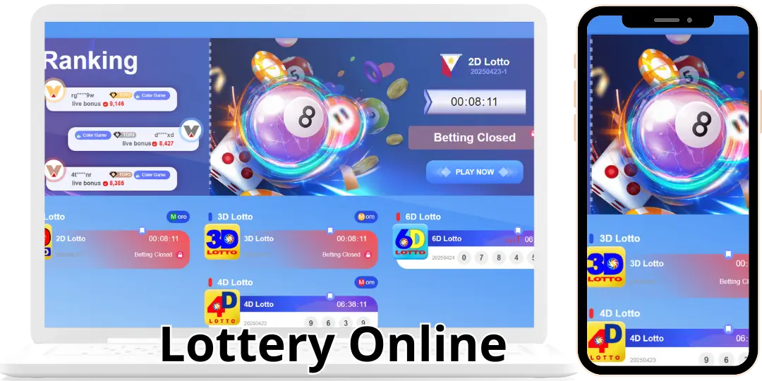 Lottery Online - Detailed Guide on How to Play Lottery Online at Plus777 2 Lottery Online at plus777